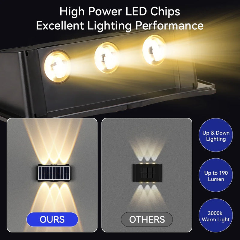 Wall Lamp Led House Outdoor Solar Waterproof Up And Down Luminous Lighting Balcony Yard Decoration Garden Exterior Wall Light