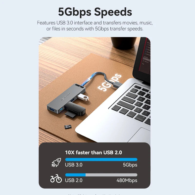 Vention USB Hub High Speed 4 Ports Multi USB 3.0 to USB 3.0 Hub Splitter Adapter for MacBook Pro iPad Pro Xiaomi Lenovo USB Hub